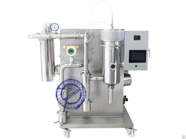 Yc 015a Lab Inert Loop Spray Dryer