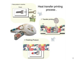 Heat Transfer Printing Film