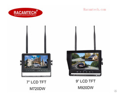 Car Rear View Minitor