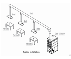 Professional Stainless Steel Filter Housing Manufacturing Equipment For Sale