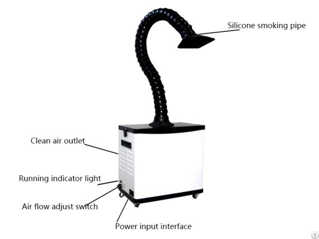 New Design Portable Dustcollector