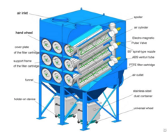 Cartridge Dust Collector For Plasma Cutting Fume