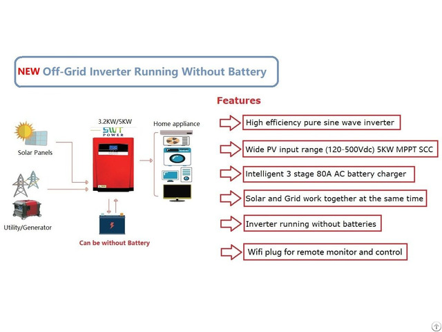 Solar 3 2kw Hybrid Inverter Run Without Battery Wifi Function