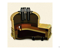 Magnesia Carbon Brick