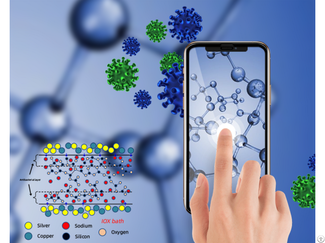 Antibacterial Tempered Glass Screen Protector