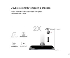 Double Strength 2x Tempered Glass Screen Protector