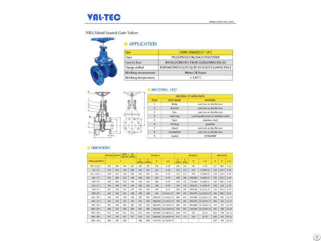 Nrs Metal Seated Gate Valves