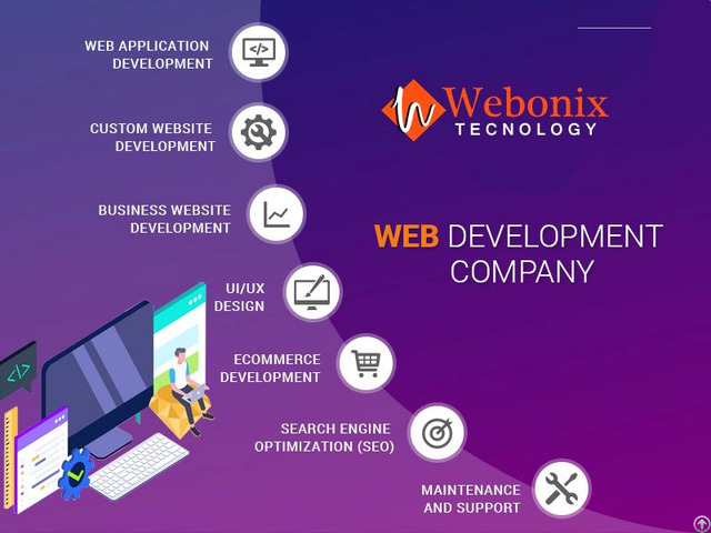 Website Designing And Software Development Company In Meerut