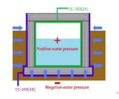 Cc 103 2k Crystalline Waterproofing Materials