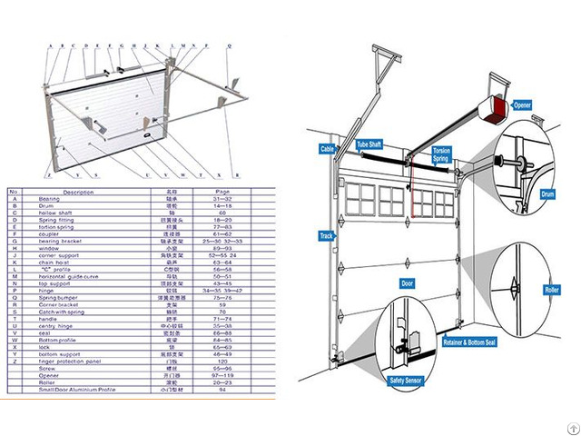 Garage Door Parts