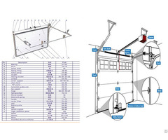Garage Door Parts
