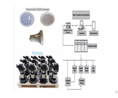 Music Fountain Components