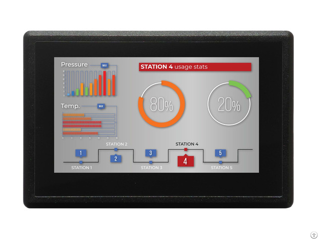 Chipsee Touch Screen Size 7 Inch Industrial Panel Computers Pc