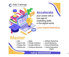 Digital Marketing Course In Hyderabad