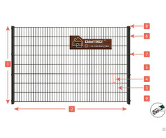 Loni Chiefence Double Wire Fence