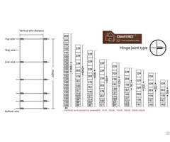 Loni Chiefence Field Fence