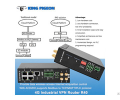 R40 Industrial Wifi Openvpn Router With I O