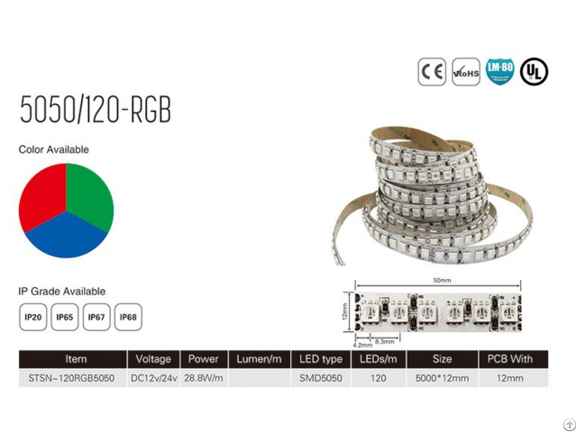 High Density Rgb Led Strip