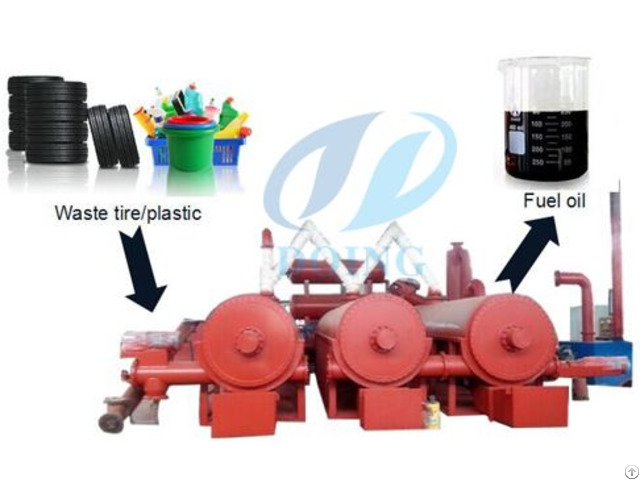 Continuous Process Manufacturing Pyrolysis Plant