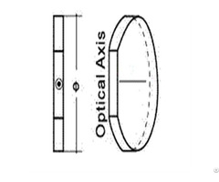 Waveplate Low Mulitple Order