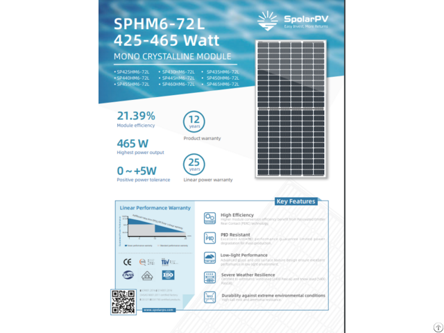 166mm 425 465w Half Monocrystalline