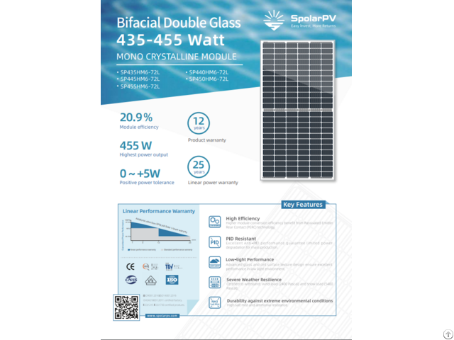 166mm 435 455w Half Monocrystalline