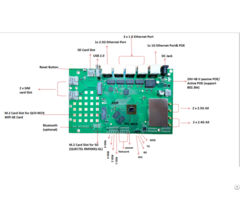 Dr6018 V4 802 11ax Industrial Router Board