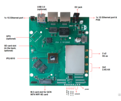 Dr6018 S V02 802 11ax Industrial Router Board