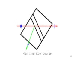 High Transmssion Polarizer