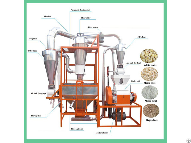 5t Wheat Flour Mill