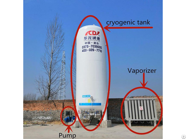 50m3 Vertical Cryogenic Liquid Co2 Gas Storage Tank For Brewery