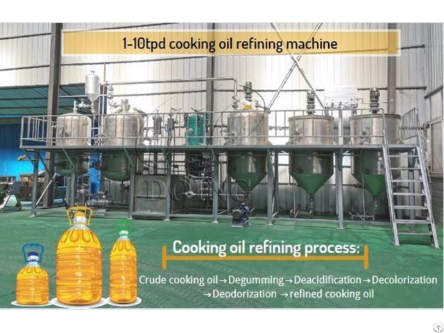 Small Scale Crude Oil Refining Machine