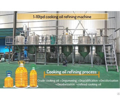 Small Scale Crude Oil Refining Machine