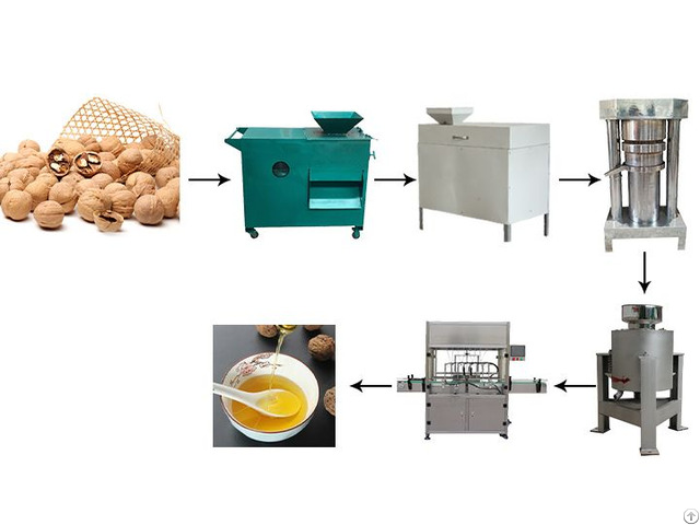 Walnut Oil Pressing Machine