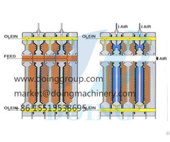 Vertical Leaf Filter Working Process