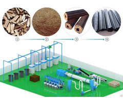 How To Industrially Produce Charcoal