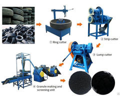 Waste Tire Recycling Plant