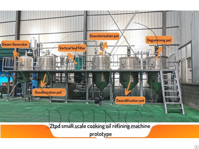 Factory Directly Supply Crude Palm Oil Refining Processing Machine