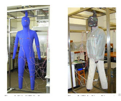 Sweating Fabric Manikin Walter Product Introduction