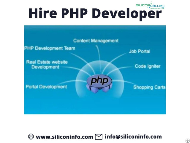 Hire Php Web Developer In India