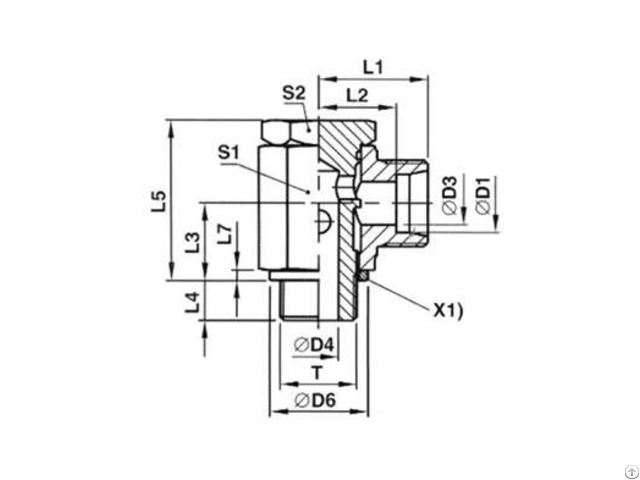 Hose Ferrules