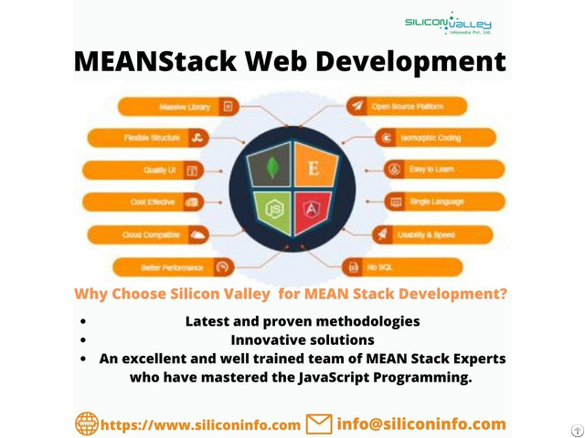 Meanstack Development In India