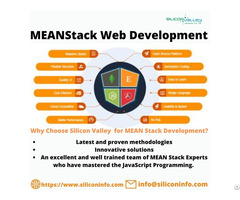 Meanstack Development In India