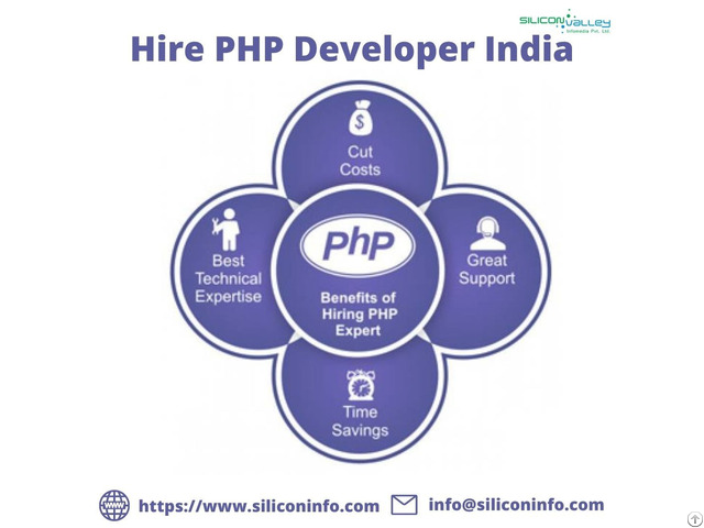 Hire Php Developer India