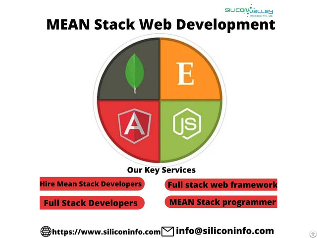 Mean Stack Web Development New York