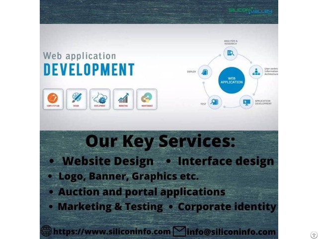 Outsource Web Development Service India
