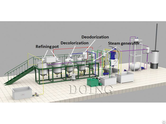 Simple Operation Small Scale Vegetable Oil Refining Machine