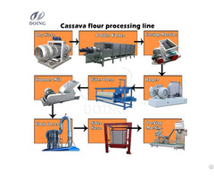 Modified Cassava Flour Processing Machine