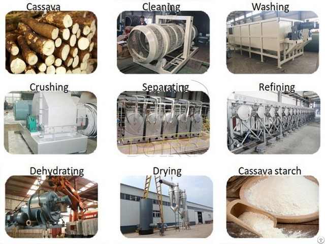 Large Output Tapioca Extractor Machine Cassava Starch Production Line