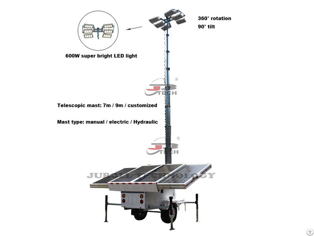 Mobile Trailer Mounted Solar Light Tower With Telescopic Mast Hl4604 9m 1006